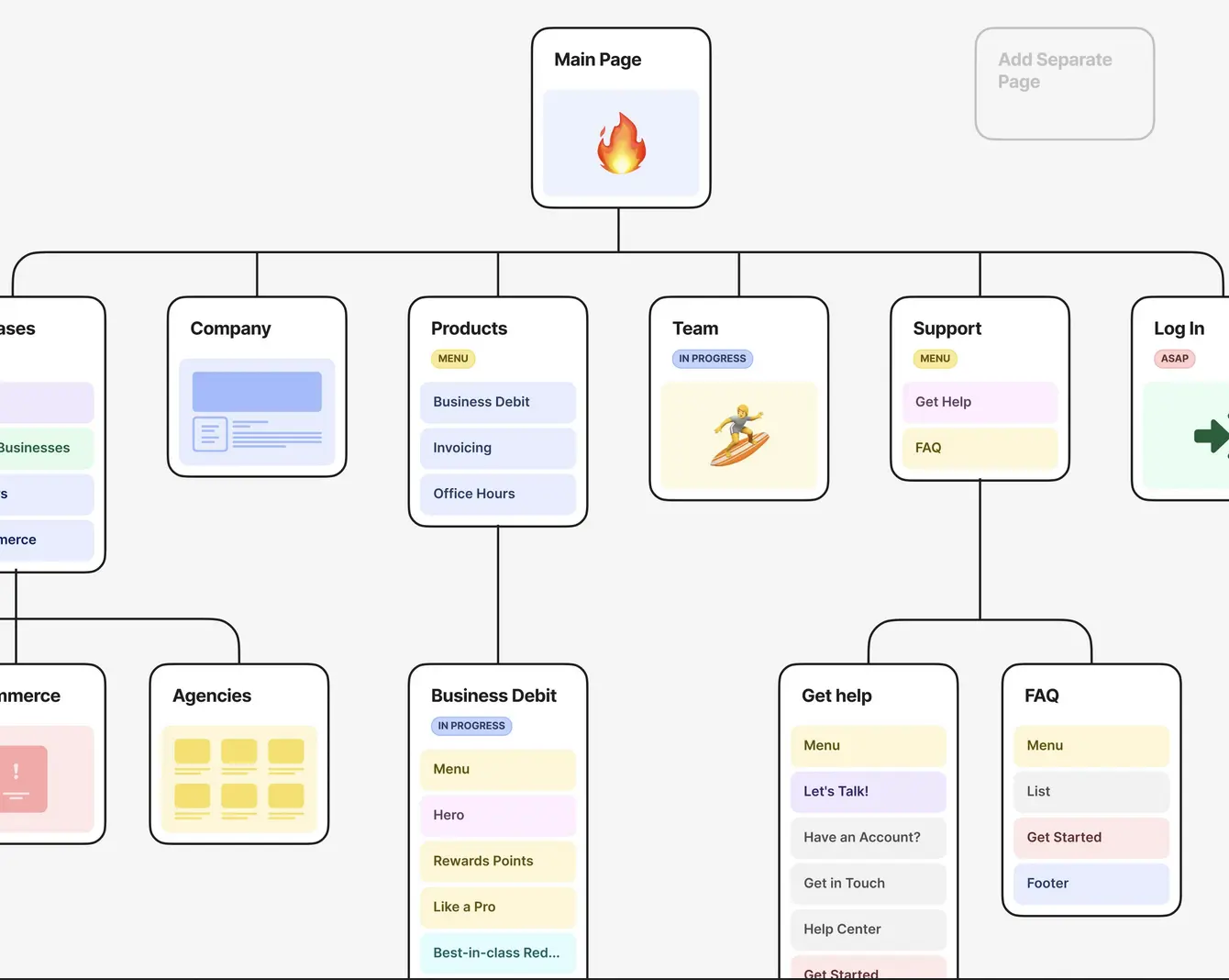 Planning + Strategy